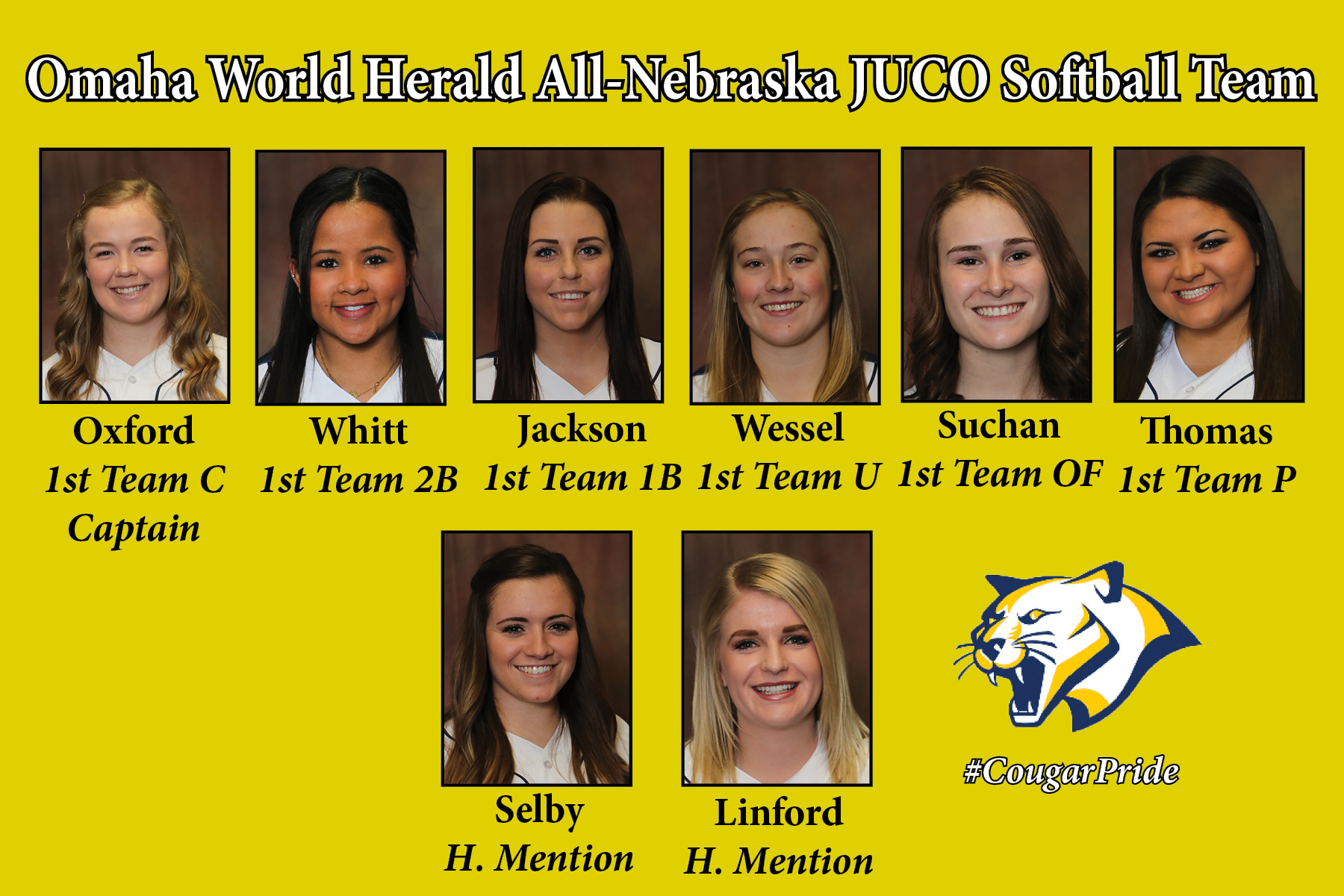 Eight WNCC softball players make JUCO All-Nebraska team